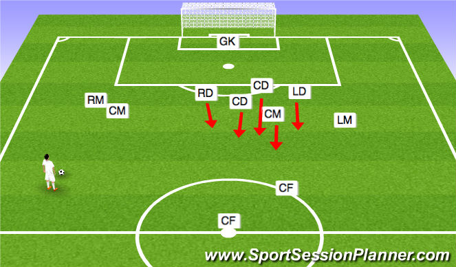 Football/Soccer Session Plan Drill (Colour): STEVE