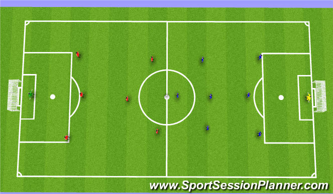 Football/Soccer Session Plan Drill (Colour): SSG(15) mins