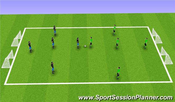Football/Soccer Session Plan Drill (Colour): Free Play