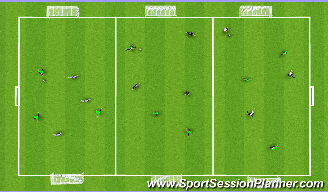 Football/Soccer Session Plan Drill (Colour): Play 1 - Arrival Games (10mins)
