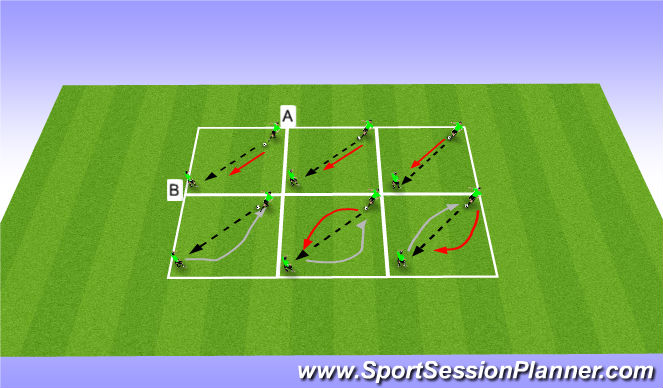 Football/Soccer Session Plan Drill (Colour): Practice 1 - Breaking Lines with first touch