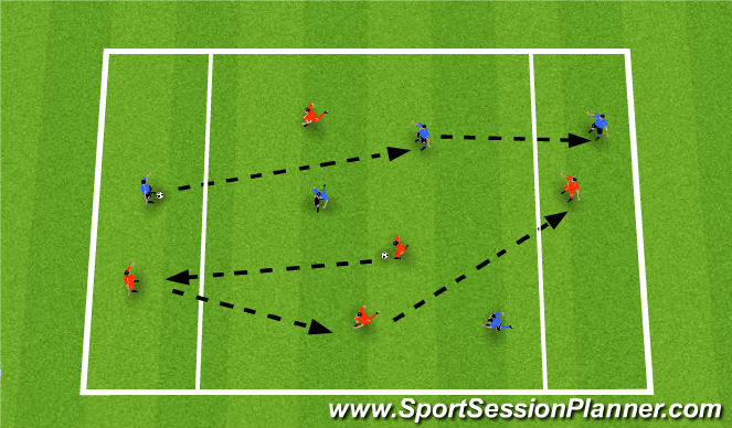 Football/Soccer Session Plan Drill (Colour): Target Game - Variable