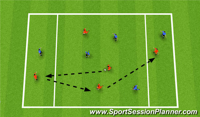 Football/Soccer Session Plan Drill (Colour): Target Game SSG - Random