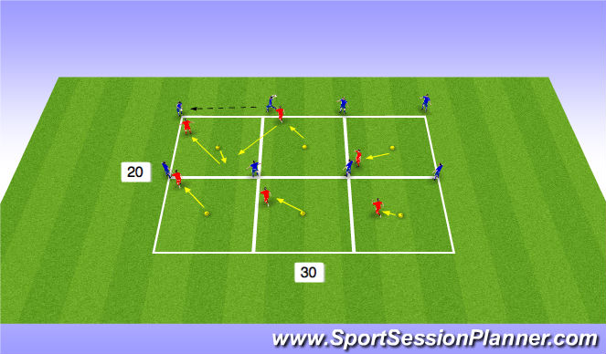 Football/Soccer Session Plan Drill (Colour): Zonal DEF Warm-up