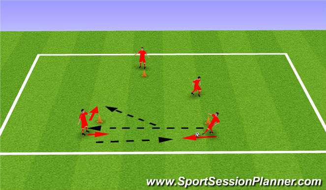 Football/Soccer Session Plan Drill (Colour): Screen 2