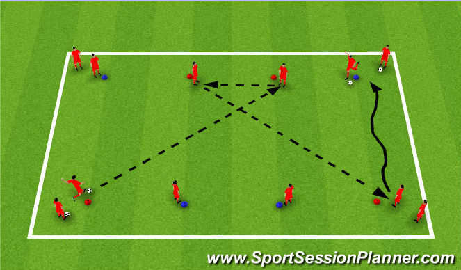 Football/Soccer Session Plan Drill (Colour): Passing and Receiving 1