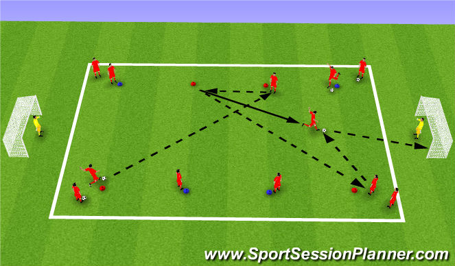 Football/Soccer Session Plan Drill (Colour): Passing and Receiving 2