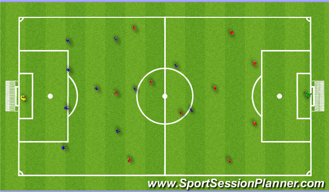 Football/Soccer Session Plan Drill (Colour): Regulation Game