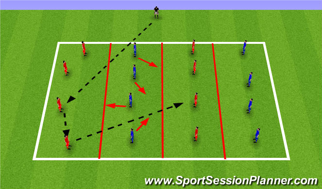 Football/Soccer Session Plan Drill (Colour): 3 or 4 Team No Split