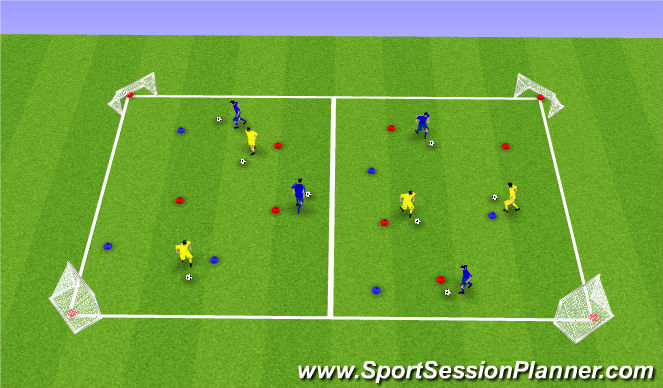 Football/Soccer Session Plan Drill (Colour): Scattered then find a Goal