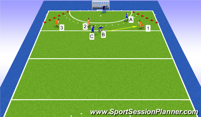 Hockey Session Plan Drill (Colour): Screen 1