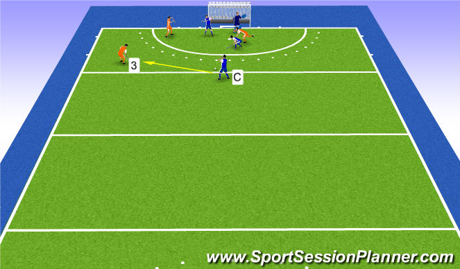 Hockey Session Plan Drill (Colour): Screen 3