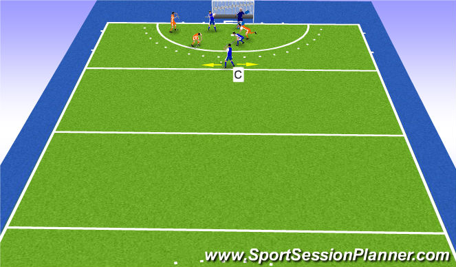 Hockey Session Plan Drill (Colour): Screen 4