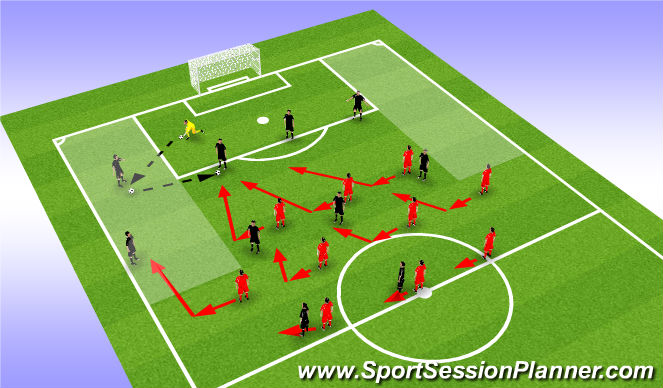 Football/Soccer Session Plan Drill (Colour): Screen 3