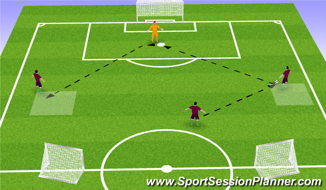 Football/Soccer Session Plan Drill (Colour): Supporting away from ball
