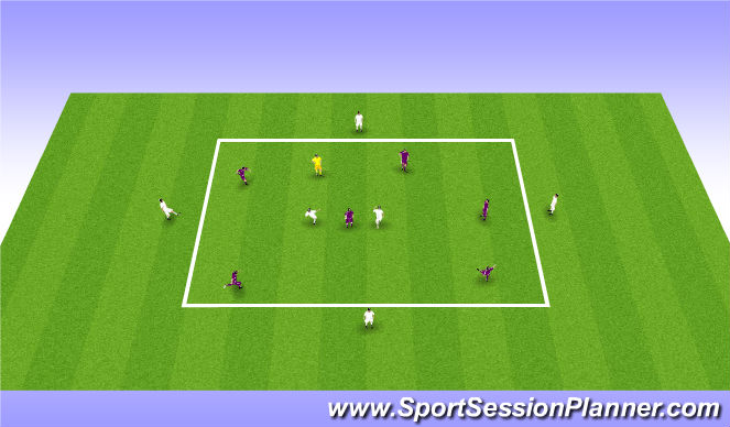 Football/Soccer Session Plan Drill (Colour): Phase II