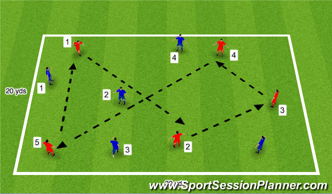 Football/Soccer Session Plan Drill (Colour): Number Passing