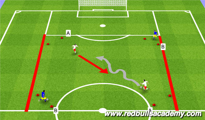 Football/Soccer Session Plan Drill (Colour): Semi opposed