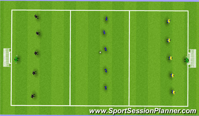 Football/Soccer Session Plan Drill (Colour): Introduction to topic