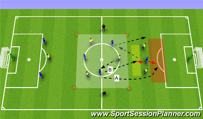 Football/Soccer Session Plan Drill (Colour): Lead in session
