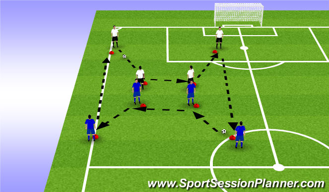 Football/Soccer Session Plan Drill (Colour): Simple Passing Circuit