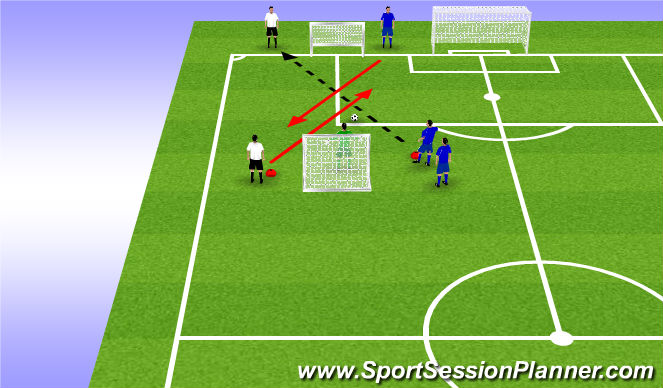 Football/Soccer Session Plan Drill (Colour): Pass & Recover Drill