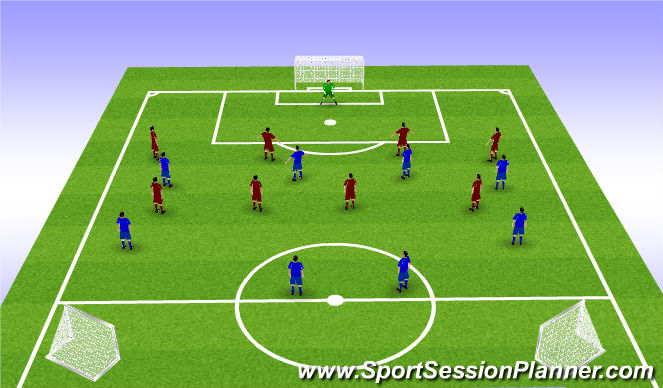 Football/Soccer Session Plan Drill (Colour): Part 1