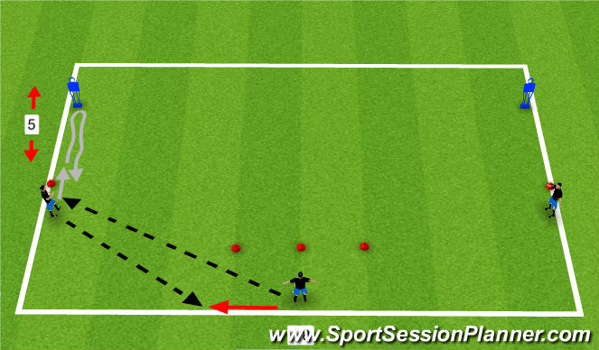 Football/Soccer Session Plan Drill (Colour): Main Theme - Technical Repetitions