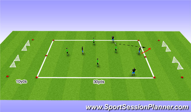 Football/Soccer Session Plan Drill (Colour): Conditioned Game