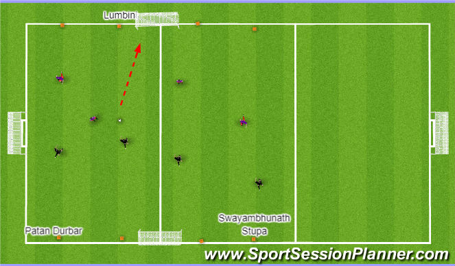 Football/Soccer Session Plan Drill (Colour): Preservation- Our Heritage sites