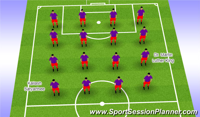 Football/Soccer Session Plan Drill (Colour): Know about international personalities