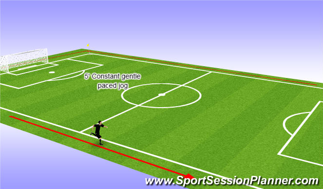 Football/Soccer Session Plan Drill (Colour): General Warm-up