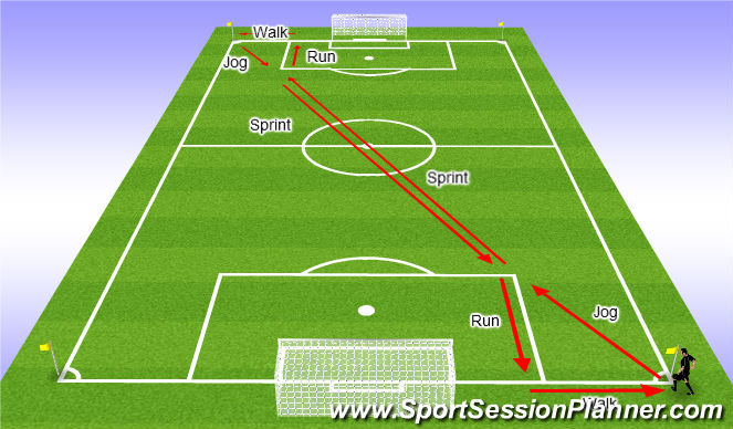 Football/Soccer Session Plan Drill (Colour): Specific Warm-up