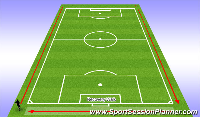 Football/Soccer Session Plan Drill (Colour): High Intensity