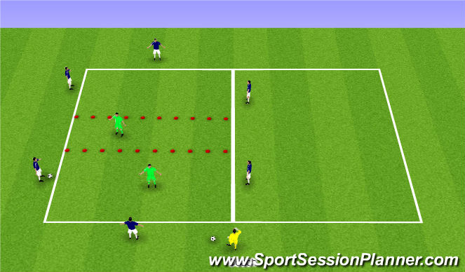 Football/Soccer Session Plan Drill (Colour): Warm Up