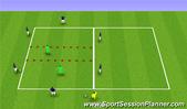 Football/Soccer: Defending Part 2: Balance / Depth, Functional: Defender Difficult