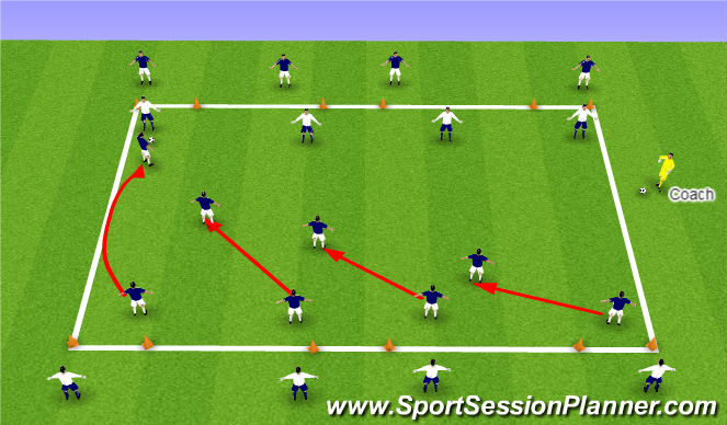 Football/Soccer Session Plan Drill (Colour): Activity Two