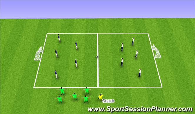 Football/Soccer Session Plan Drill (Colour): Final Game