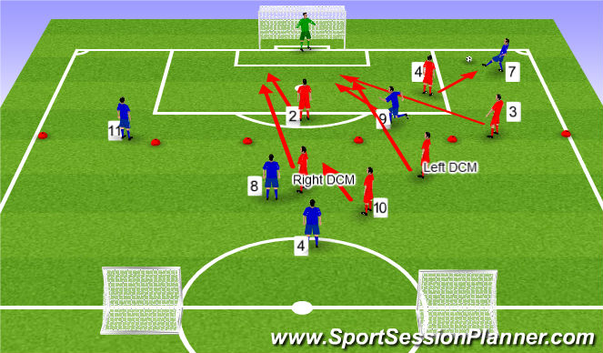 Football/Soccer Session Plan Drill (Colour): Screen 2