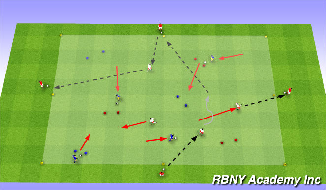 Football/Soccer Session Plan Drill (Colour): Skill Development