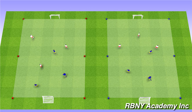 Football/Soccer Session Plan Drill (Colour): 3v3 Games