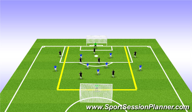 Football/Soccer Session Plan Drill (Colour): 6(+2) vs. 6 (+2) Negative Transition