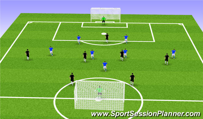 Football/Soccer Session Plan Drill (Colour): 6v6 Game w/ Transition