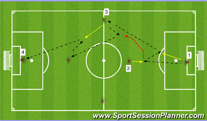 Football/Soccer Session Plan Drill (Colour): Warm Up P&R - 8 mins.