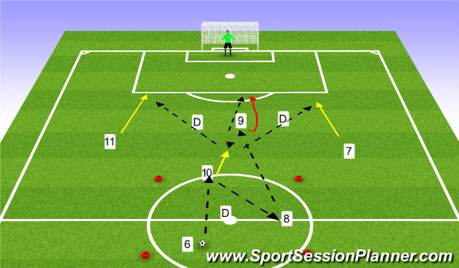 Football/Soccer Session Plan Drill (Colour): SSG