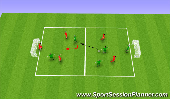 Football/Soccer Session Plan Drill (Colour): 2v2 in zone game