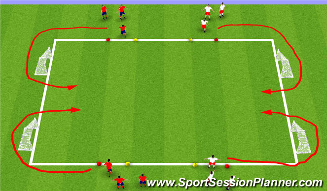 Football/Soccer Session Plan Drill (Colour): 2v2 SSG