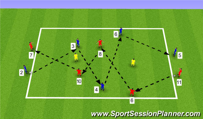 Football/Soccer Session Plan Drill (Colour): Passing Practice 1