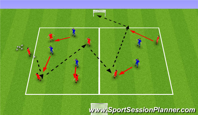 Football/Soccer Session Plan Drill (Colour): Positioning Game