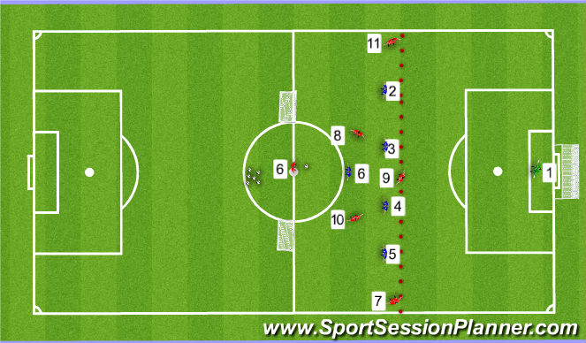 Football/Soccer Session Plan Drill (Colour): Game Training
